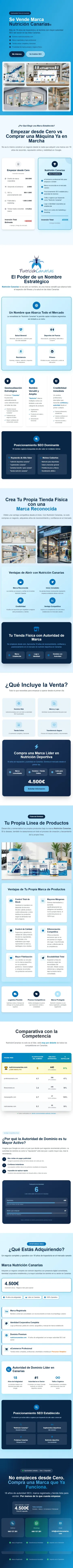 Captura de imagen de proyecto Web Mockup Pro en version movil